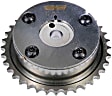 SET-RB917258 Cam Phaser