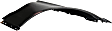 Front, Driver and Passenger Side Fenders