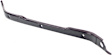 Front, Driver and Passenger Side Bumper Retainers