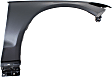 Front, Driver and Passenger Side Fenders