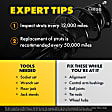 2013 Ford F-150 FX4 - Front and Rear, Driver and Passenger Side Shock and Fully Loaded Strut, 4WD, Four Wheel Drive
