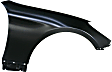 Front, Driver and Passenger Side Fenders