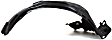 Front, Driver and Passenger Side, Fender Liner