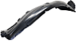 Front, Driver and Passenger Side, Fender Liner