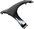 Front, Driver and Passenger Side Fenders