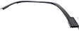 Front, Driver and Passenger Side Fender Flares, Textured Black, For Models without Off Road Package, Except Trailhawk Model