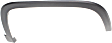 Front, Driver and Passenger Side Fender Flares, Textured Black, For Models without Off Road Package, Except Trailhawk Model