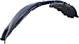 2015 Kia Sorento - Front, Driver and Passenger Side Fender Liner, For Models With Sport Package