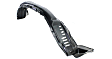 Front, Driver and Passenger Side, Fender Liner