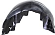 Rear, Driver and Passenger Side, Fender Liner, Wagon