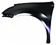 Front, Driver and Passenger Side Fenders