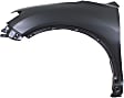Front, Driver and Passenger Side Fender, Except Sport Model