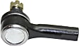 Front, Driver and Passenger Side, Inner Tie Rod Ends