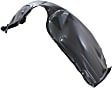 Front, Driver and Passenger Side, Fender Liner