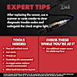 Oxygen Sensor, Set of 2