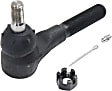Front, Driver and Passenger Side, Outer Tie Rod End, RWD