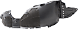 2017 Hyundai Santa Fe - Front, Driver and Passenger Side Fender Liners