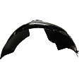Front, Driver and Passenger Side, Fender Liner