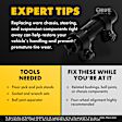 Tie Rod Adjusting Sleeve - Direct Fit, Set of 2