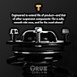 2012 Subaru Outback - Front and Rear, Driver and Passenger Side Shock and Fully Loaded Strut, Manual Transaxle