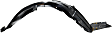 Front, Driver and Passenger Side, Fender Liner, Japan or Turkey Built Vehicle