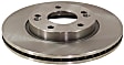 Front Brake Discs, Plain Surface, Vented, 5 Lugs, 11.02 in., Pro-Line Series