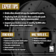 Front Brake Disc, Cross-drilled and Slotted, Vented, 5 Lugs, Pro-Line Series
