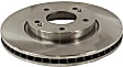 Front Brake Disc, Natural Finish, Plain Surface, Vented, 5 Lugs, 279.91 mm, Pro-Line Series