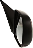 Driver and Passenger Side Mirror, Power Adjust, Non-Heated, Manual Folding, Paintable, No Signal Light, No Memory, No Puddle Light, No Auto-Dim, No Blind Spot Feature