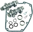 106-4381 Direct Fit Camshaft Kit