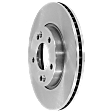 Front, Driver or Passenger Side Brake Disc, Plain Surface, Vented, 5 Lugs, 279.91 mm, Pro-Line Series
