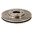Front, Driver or Passenger Side Brake Disc, Plain Surface, Vented, 5 Lugs, 290.07 mm, Pro-Line Series