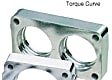 2001 Ford F-250 Super Duty - Throttle Body Spacer - Natural, Aluminum, Direct Fit, Kit