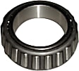 3994 Bearing Race - Direct Fit