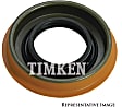710105 Timken OE Replacement Wheel Seal - Direct Fit, Sold individually