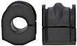JBU1041 Sway Bar Bushing, Sold Individually