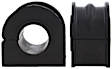 JBU1107 Front To Frame Sway Bar Bushing, Sold Individually