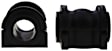 JBU1281 Front To Frame Sway Bar Bushing, Set of 2