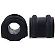 JBU1384 Sway Bar Bushing, Set of 2