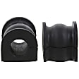 JBU1876 Rear To Frame Sway Bar Bushing, Set of 2