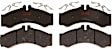 TXH0949 Premium Braking Series Semi-metallic Brake Pad Set