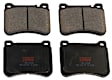 TXH1121ES Front Premium Braking Series Semi-metallic Brake Pad Set