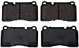 TXH1600 Front Premium Braking Series Semi-metallic Brake Pad Set
