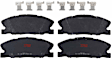 TXM1767 Front Premium Braking Series Semi-metallic Brake Pad Set