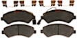 TXM1842 Front Premium Braking Series Semi-metallic Brake Pad Set