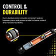 139111 Rear, Driver or Passenger Side Shock, OESpectrum Series