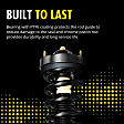153005 Front, Driver or Passenger Side Fully Loaded Strut, Magnum Series