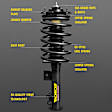 182920 Front, Passenger Side Fully Loaded Strut, Quick-strut Series