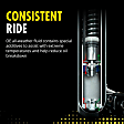 2015 Jeep Cherokee - Rear, Driver or Passenger Side Shock, AWD, All Wheel Drive, With Off Road Package, OESpectrum Series