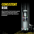 73111 Front, Passenger Side Bare Strut, OESpectrum Series